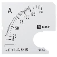 EKF PROxima Шкала сменная для A961 125/5А-1,5