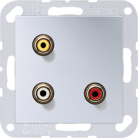 JUNG 2x Cinch Audio (RCA) / Composite Video, алюминий
