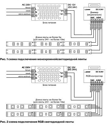 Светодиодная лента Led Strip 10149 Maytoni Led strip
