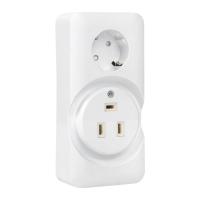 EKF PROxima Розетка двойная (РШ/евро) 32А/16A 250В 2P+PE бел.