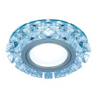 Встраиваемый светильник Gauss Backlight с подсветкой BL050