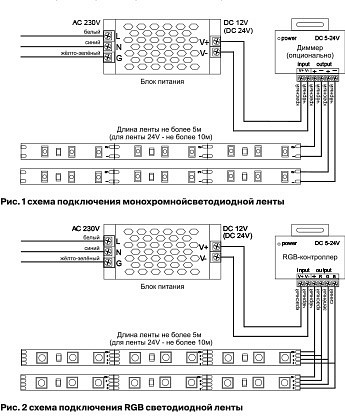 Светодиодная лента Led Strip 10165 Maytoni Led strip