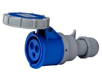 DEKraft Розетка перен. 2Р+РЕ 32А 220В IP67 РП-103