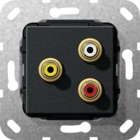 Gira Тюльпан аудио,  гнездо