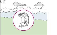 Schneider Electric EasyPact CVS 100B Автоматический выключатель 25kA 3P 16A
