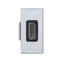 Simon Connect Алюминий Разъём HDMI, 22,5х45мм, (мама-мама)