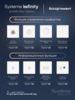 Systeme Electric Systeme Infinity Арктический лед Розетка информационная RJ-45 кат.5e 2-я