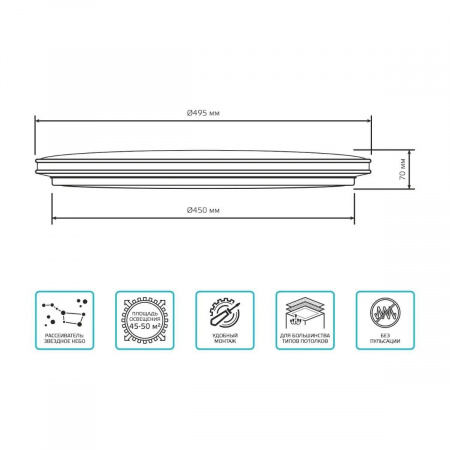 Потолочный светодиодный светильник Gauss Basic Space Line 995440260