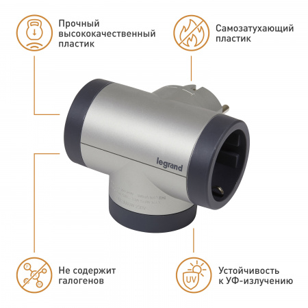 Legrand Revolution Комфорт Алюминиево-черный Тройник 2x2К+З с 2xUSB A+C (3А), фиксируемый поворотный блок