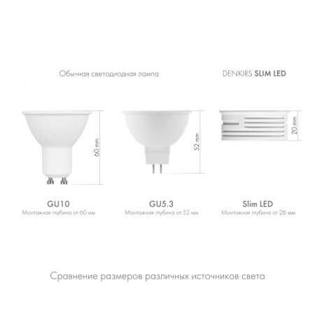 DK4000-7W-M Керамический светодиодный модуль. Белый с матовым рассеивателем 120 градусов, 7 Вт, 4000К