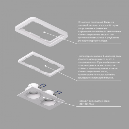 DK2062-SCB Закладная панель SCB для DK2062, ПВХ