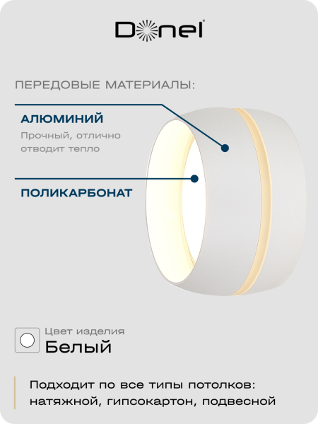 Donel Светильник накладной, GX53, D90xH50мм, IP20, белый, без лампы, DN02009R1W