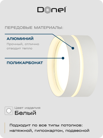 Donel Светильник накладной, GX53, D85xH40мм, IP20, белый, без лампы, DN02010R1W