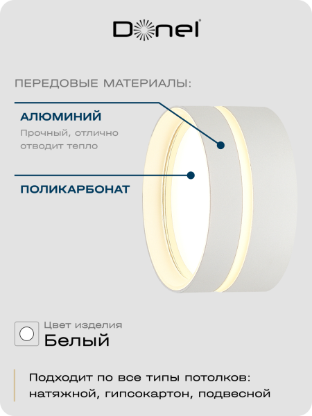 Donel Светильник накладной, GX53, D85xH40мм, IP20, белый, без лампы, DN02010R1W