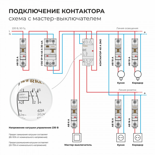 W942M63O/ Контактор модульный 63 A 2NO (2 мод.) W942M63O W942M63O/ Контактор модульный 63 A 2NO (2 мод.) W942M63O