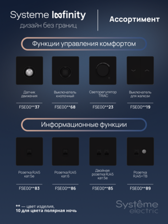 Systeme Electric Systeme Infinity Полярная ночь Розетка информационная TV/FM и RJ-45 кат.5е