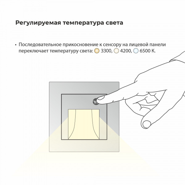 Встраиваемая LED подсветка с датчиком движения и изменяемой цветовой температурой (белый) W1154601