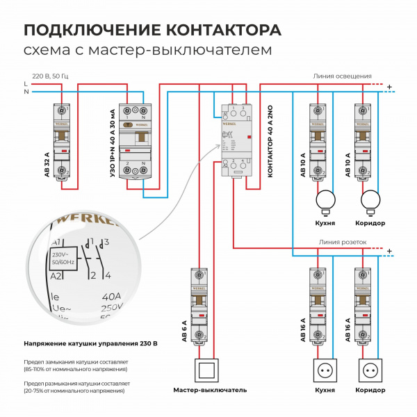 W942M40O/ Контактор модульный 40 A 2NO (2 мод.) W942M40O W942M40O/ Контактор модульный 40 A 2NO (2 мод.) W942M40O