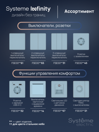 Systeme Electric Systeme Infinity Стальное небо Розетка информационная RJ-45 кат.5e 2-я