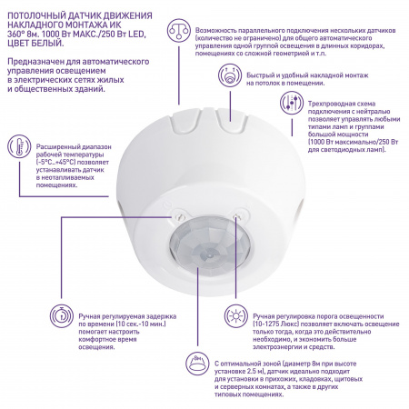 Legrand LM Белый Датчик движения PIR потолочный для накладного монтажа 360°, упаковка "блистер". ~240В 1000 Вт лампы накаливания/250 Вт светодиоды,IP2