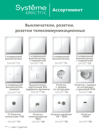Systeme Electric ArtGallery Pure Металл Золото Рамка 5-ая