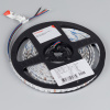 Arlight Лента RZ-A120-8mm 24V RGB (12 W/m, IP20, 2835, 5m) (-)