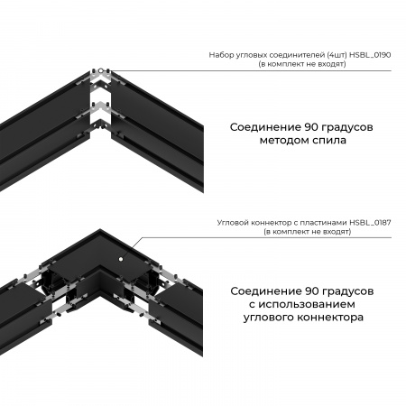 Шинопровод под натяжной потолок ElDeko HSBL_0186, 48В-3м, чёрный