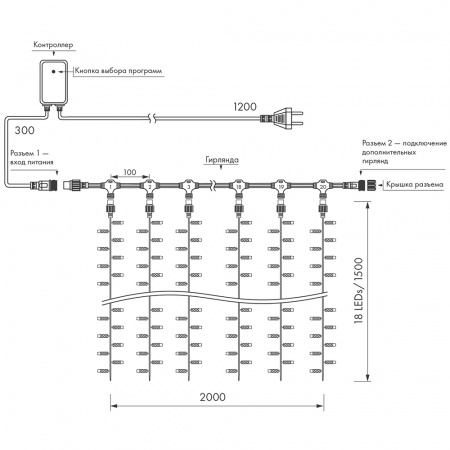 Arlight Светодиодная гирлянда ARD-CURTAIN-CLASSIC-2000x1500-CLEAR-360LED White (230V, 60W) (Ardecoled, IP65)