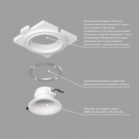 DK3024-SCB Закладная панель SCB для DK3024, ПВХ, акрил