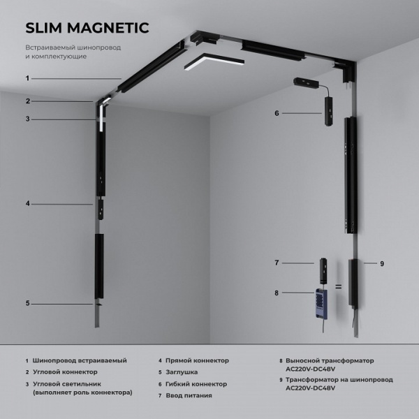 Slim Magnetic Шинопровод встраиваемый под ГКЛ 12,5мм белый 3м 85208/00 Elektrostandard Slim Magnetic a067495 Slim Magnetic Шинопровод встраиваемый под ГКЛ 12,5мм белый 3м 85208/00 Elektrostandard Slim Magnetic a067495