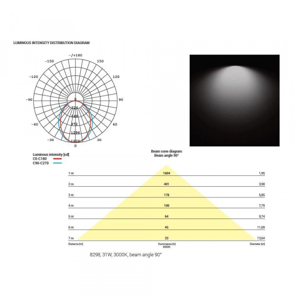 Потолочный светодиодный светильник Nowodvorski Office Pro Led 8300