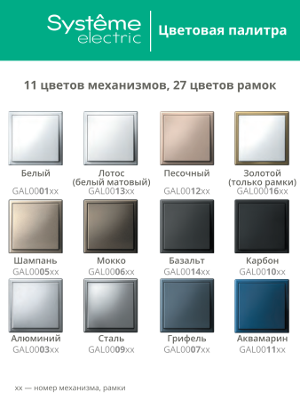 Systeme Electric ArtGallery Pure Органическое стекло Белый Рамка 1-ая