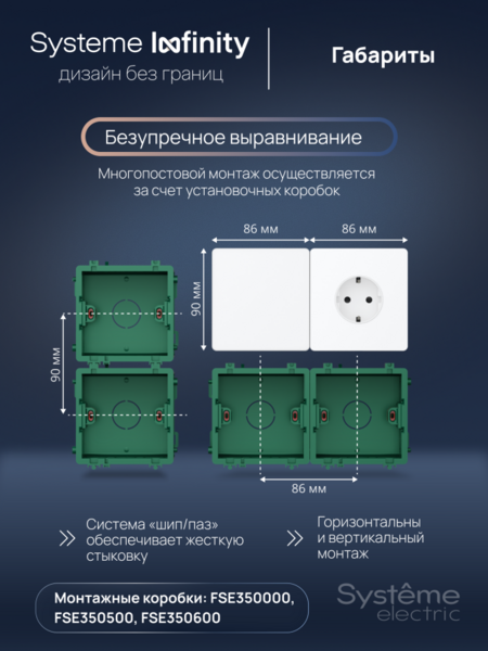 Systeme Electric Systeme Infinity Зеленый Коробка монтажная 87х87 для кладки или бетона