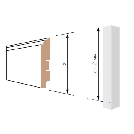 Соединительный элемент, 18x18x134мм, для плинтуса COSCA DECOR, белый под покраску /6 ., МДФ