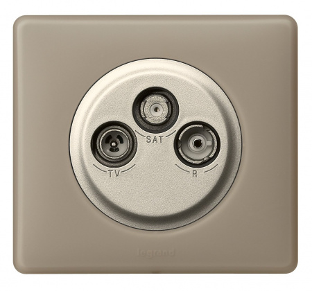 Legrand Celiane Титан Накладка TV-FM-SAT розетки
