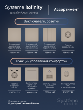 Systeme Electric Systeme Infinity Песчаный берег Розетка информационная RJ-45 кат.6 2-я