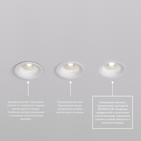 DK3024-SCB Закладная панель SCB для DK3024, ПВХ, акрил