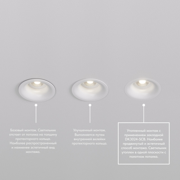 DK3024-SCB Закладная панель SCB для DK3024, ПВХ, акрил