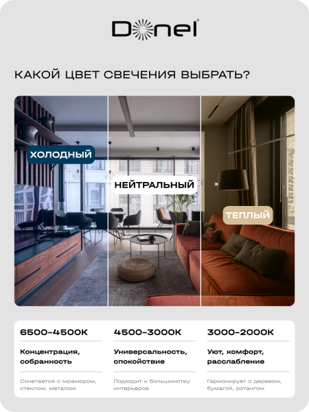 Donel Светодиодная лампа 9Вт, 220В, GX53, 3000K, 765Лм, Ra>80, 110°, D75хH26мм, Dim Triac, DN03007W9GX53Dim