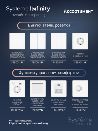 Systeme Electric Systeme Infinity Арктический лед Розетка информационная RJ-45 кат.6 2-я
