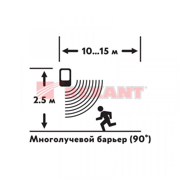 Автономная GSM Сигнализация "Сторож" Rexant Автономная GSM Сигнализация "Сторож" Rexant