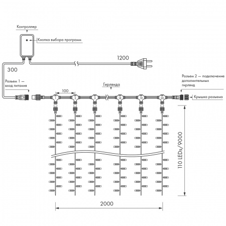 Arlight Светодиодная гирлянда ARD-CURTAIN-CLASSIC-2000x9000-CLEAR-2200LED White (230V, 120W) (Ardecoled, IP65)