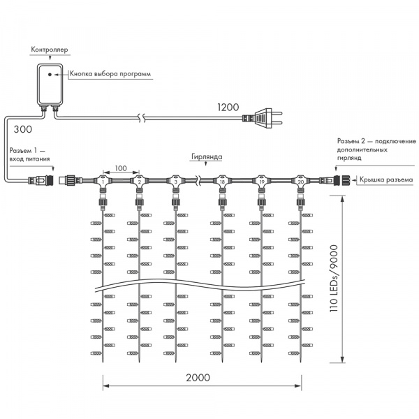 Arlight Светодиодная гирлянда ARD-CURTAIN-CLASSIC-2000x9000-CLEAR-2200LED White (230V, 120W) (Ardecoled, IP65)