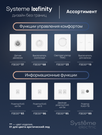Systeme Electric Systeme Infinity Арктический лед Розетка информационная RJ-45 кат.6 2-я