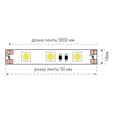 Светодиодная лента SWG 14,4W/m 60LED/m 5050SMD зеленый 5M 002335