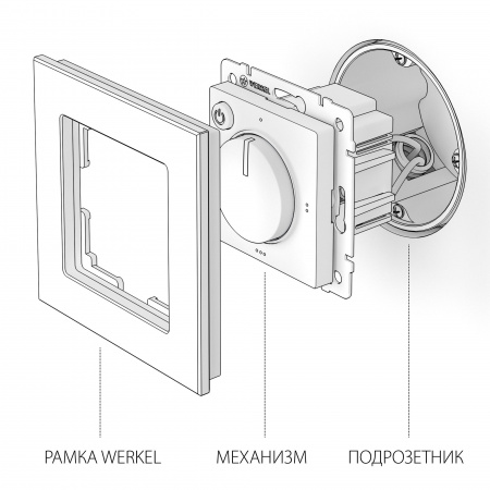 Терморегулятор электромеханический для теплого пола (черный матовый) W1151108