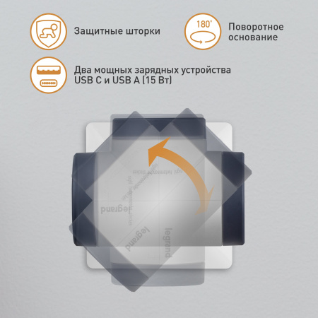 Legrand Revolution Комфорт Алюминиево-черный Тройник 2x2К+З с 2xUSB A+C (3А), фиксируемый поворотный блок