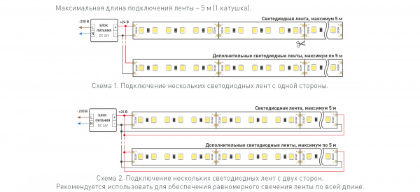 Arlight Лента TWIST-A120-10mm 24V Day5000 (10 W/m, IP20, 2835, 5m) (Открытый)