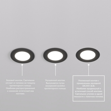 DK3101-SCB Закладная панель SCB для DK3101, ПВХ, акрил